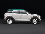 Mini Crossover Concept 2008 года